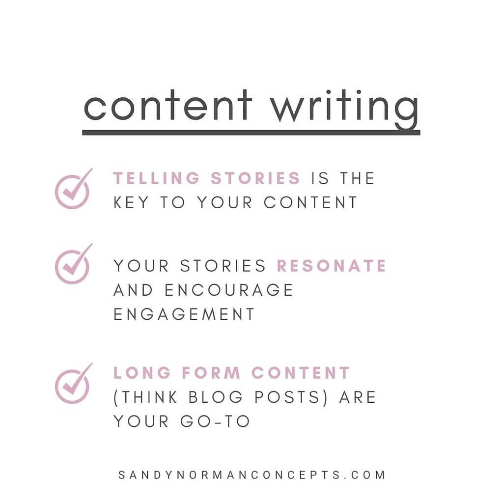 content writing definition