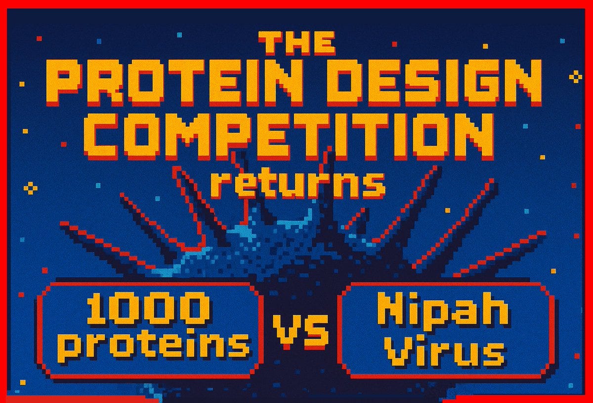 Pixel art graphic in retro video game style with blue background and red borders featuring yellow bold text THE PROTEIN DESIGN COMPETITION RETURNS at top. Central image shows a blue spiky virus structure flanked by two green claw-like protein forms. Bottom text in yellow boxes reads 1000 PROTEINS VS HIPAH VIRUS with pixelated font. Pixel art graphic in retro video game style with blue background and red borders featuring yellow bold text THE PROTEIN DESIGN COMPETITION RETURNS at top. Central image shows a blue spiky virus structure flanked by two green claw-like protein forms. Bottom text in yellow boxes reads 1000 PROTEINS VS HIPAH VIRUS with pixelated font.