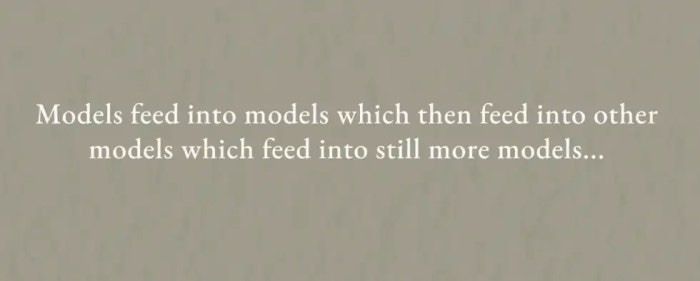 Climate Models Climate Models