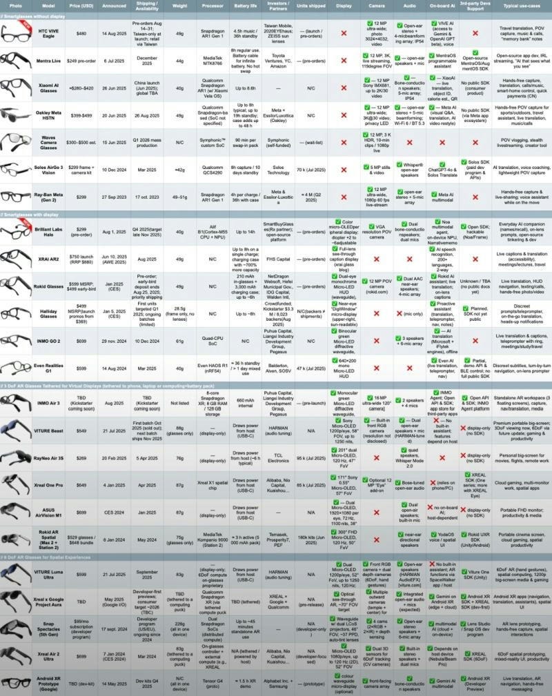 Image from www.linkedin.com on 2025-08-29 at 09.36.18.jpeg