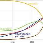 OPERATIONAL FRAMEWORK FOR HS-SERIES BIOMASS REDUCTION