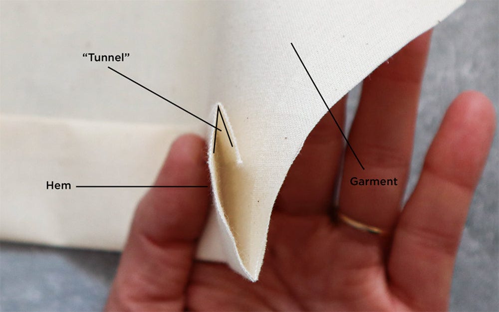 Hand holding fabric sample showing hem tunnel construction with labeled parts