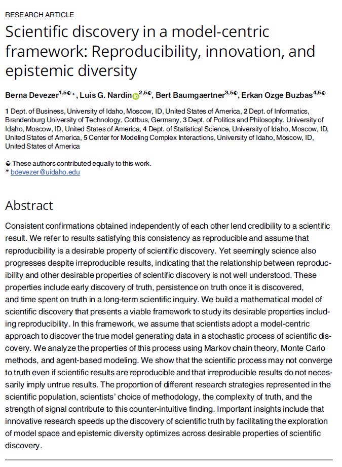 Abstract Consistent confirmations obtained independently of each other lend credibility to a scientific result. We refer to results satisfying this consistency as reproducible and assume that reproducibility is a desirable property of scientific discovery. Yet seemingly science also progresses despite irreproducible results, indicating that the relationship between reproducibility and other desirable properties of scientific discovery is not well understood. These properties include early discovery of truth, persistence on truth once it is discovered, and time spent on truth in a long-term scientific inquiry. We build a mathematical model of scientific discovery that presents a viable framework to study its desirable properties including reproducibility. In this framework, we assume that scientists adopt a model-centric approach to discover the true model generating data in a stochastic process of scientific discovery. We analyze the properties of this process using Markov chain theory, Monte Carlo methods, and agent-based modeling. We show that the scientific process may not converge to truth even if scientific results are reproducible and that irreproducible results do not necessarily imply untrue results. The proportion of different research strategies represented in the scientific population, scientists' choice of methodology, the complexity of truth, and the strength of signal contribute to this counter-intuitive finding. Important insights include that innovative research speeds up the discovery of scientific truth by facilitating the exploration of model space and epistemic diversity optimizes across desirable properties of scientific discovery.