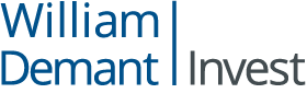 William Demant Invest A/S