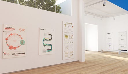 Viz Gallery Viz Gallery