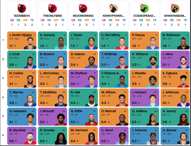 A screenshot of a group of men

AI-generated content may be incorrect.