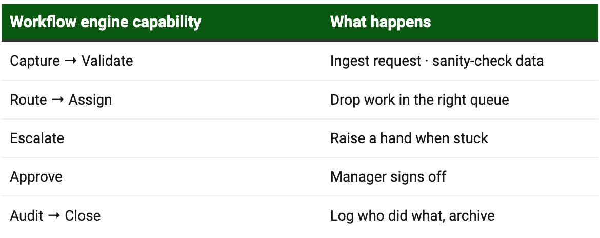Reading Ambitiously 5-2-25