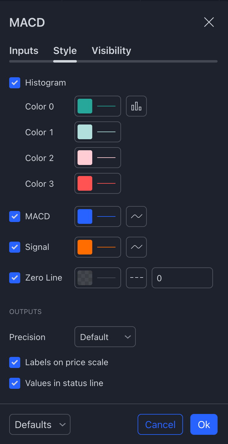 Weekly Trading Journal July 22 - 26, 2024 - QuestITM
