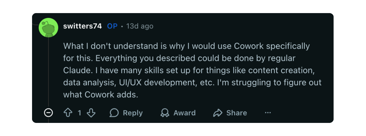 Reddit user questioning why they'd use Claude Cowork over regular Claude, saying everything described could already be done with existing skills for content creation and data analysis.