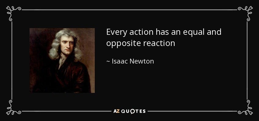 TOP 25 ACTION AND REACTION QUOTES | A-Z Quotes