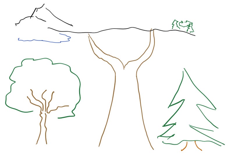 A drawing of trees and a mountain

AI-generated content may be incorrect.