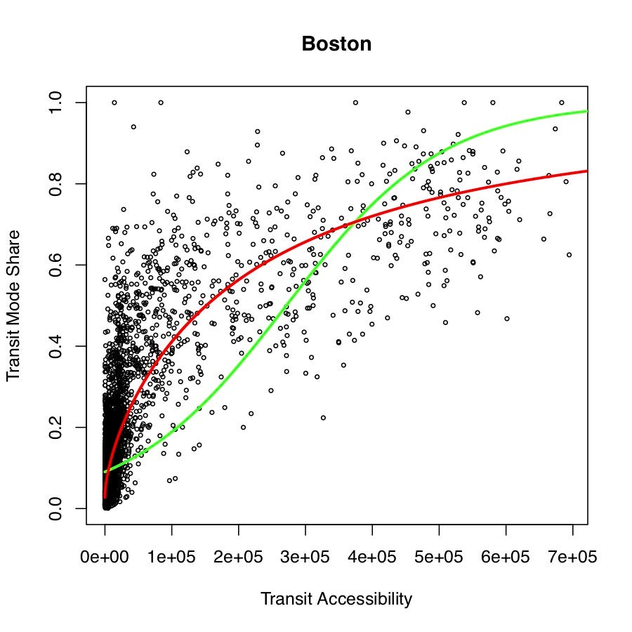 Boston30 Boston30