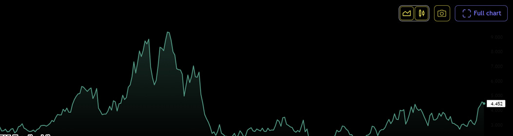 A green line on a black background

AI-generated content may be incorrect.