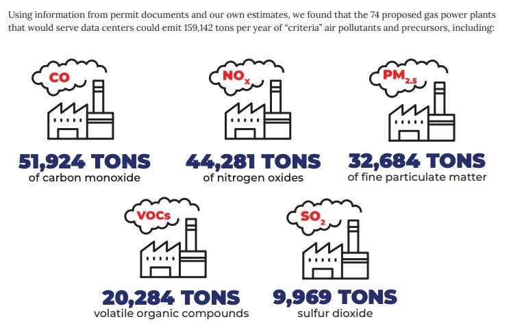 Community Pushback Blocks $64B in U.S. Data Centre Development