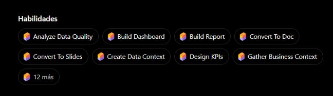 Habilidades incluidas en el plugin Data Habilidades incluidas en el plugin Data