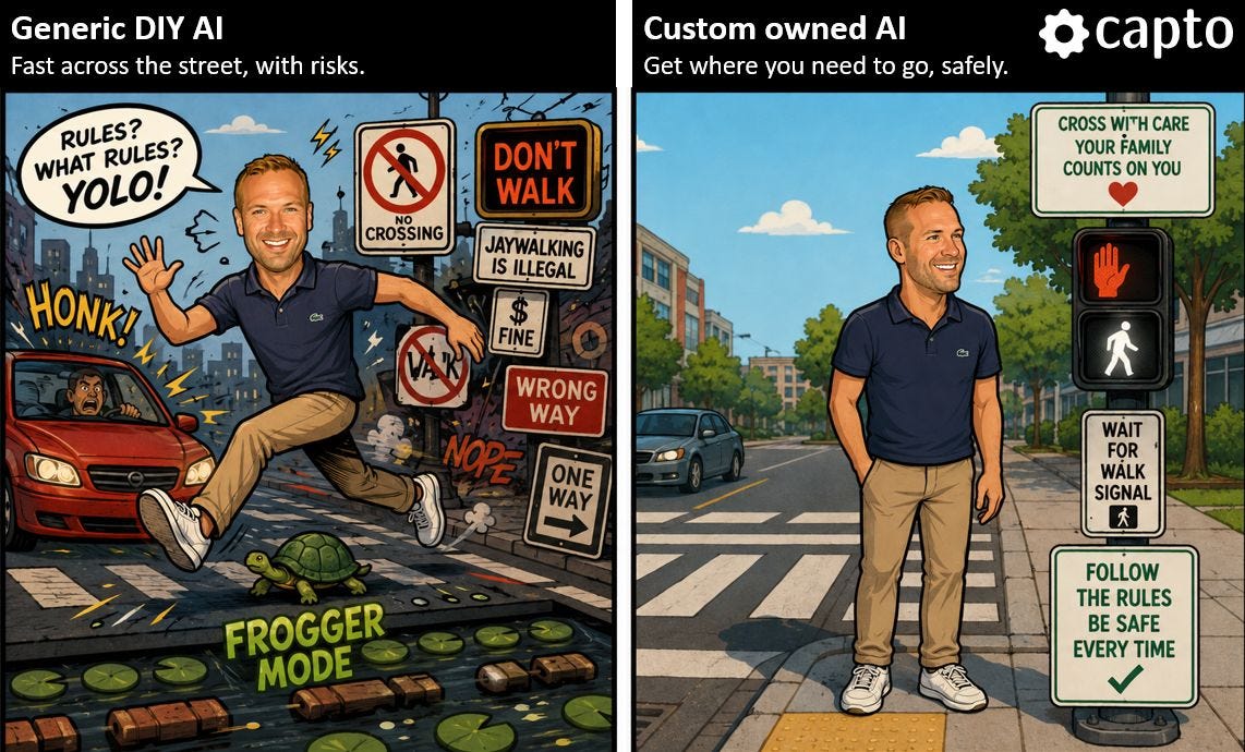 Do you prefer to jaywalk or wait to cross the street?