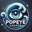 Popeye’s Chartbook's avatar