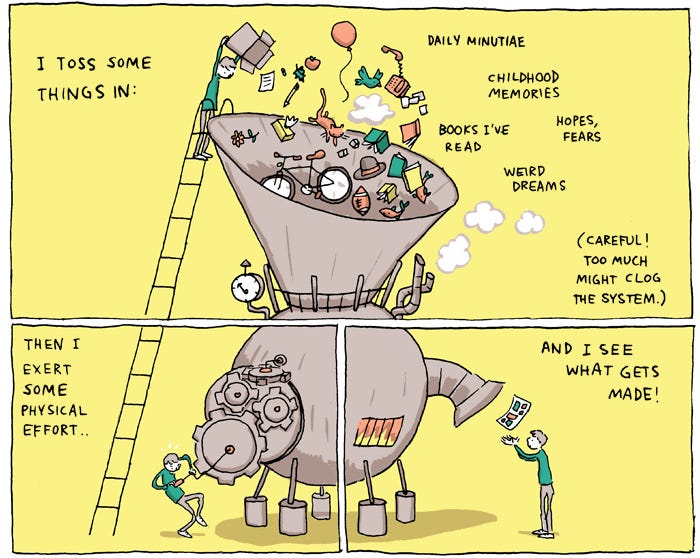 The Creative Processor 2