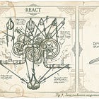 Your Landing Page Is Probably Over-Engineered