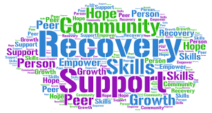 What is Recovery Coaching? – Mental ...