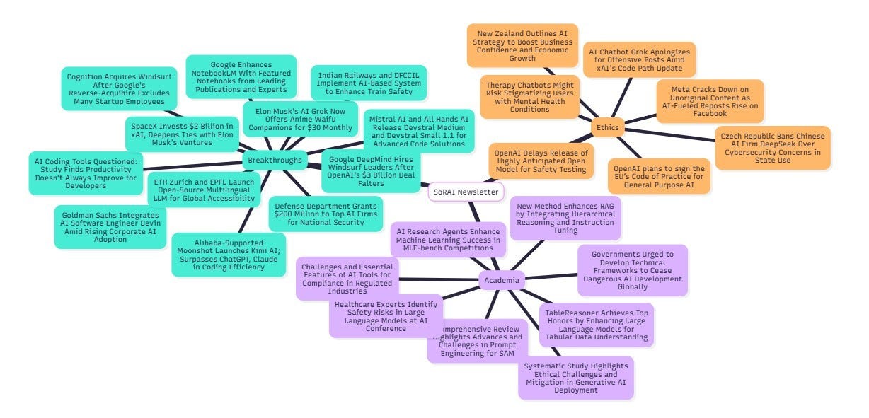 Article content Article content