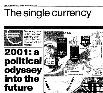 The_Guardian_Euro 12 30 1998 Pound Euro