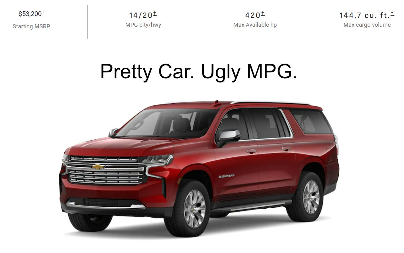 Image of a Chevy Suburban with a caption reading pretty car, ugly m p g