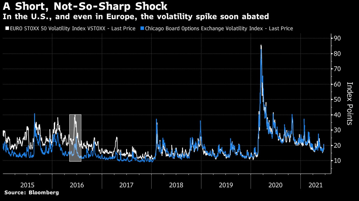 Chart, histogram

Description automatically generated