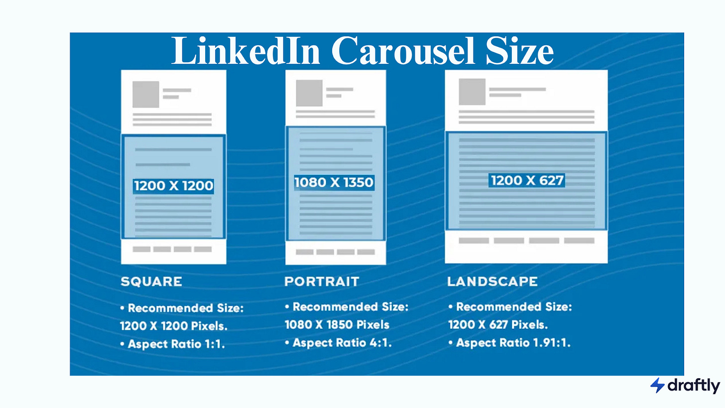 LinkedIn carousel size LinkedIn carousel size