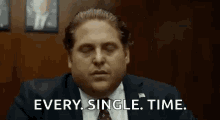 Every Time GIFs | Tenor Every Time GIFs | Tenor
