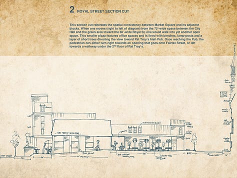 Section cuts around Alexandria City Hall_Town Square_Urban Planning_Copyright by_Thalia Toha_2009_Why the same people always wins