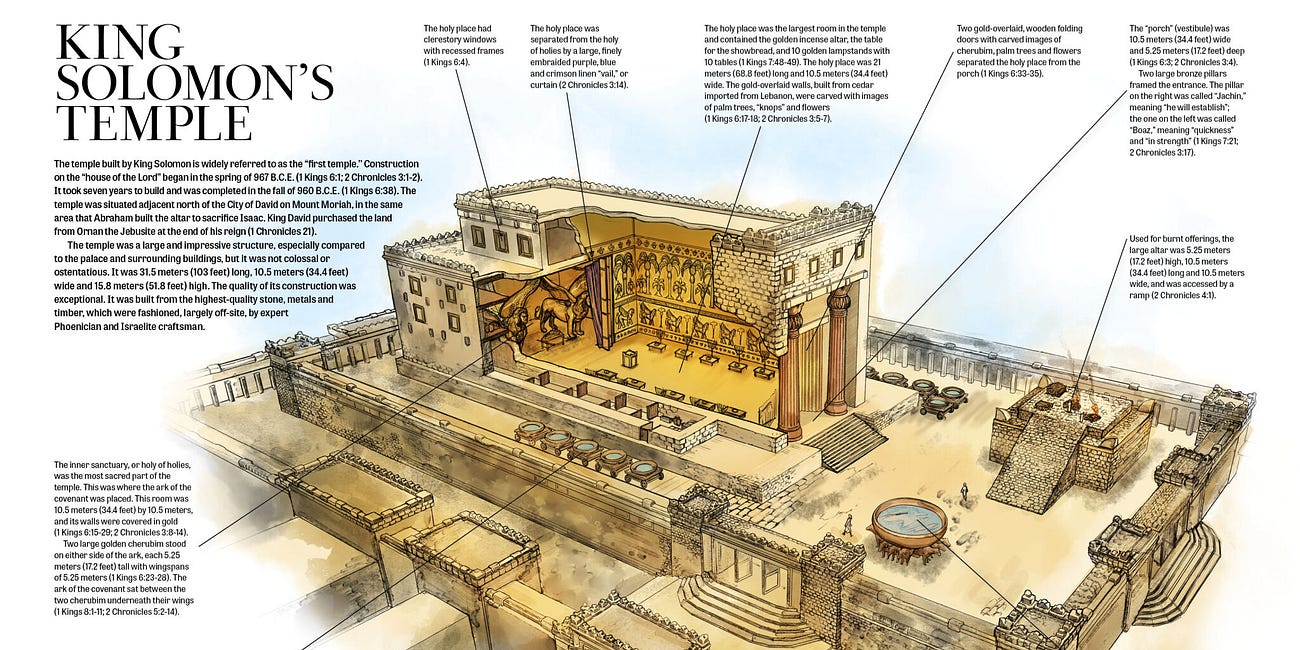 The Return of the Storm God - Appendix XIV: Pharisees - the ‘Seers of Phi’