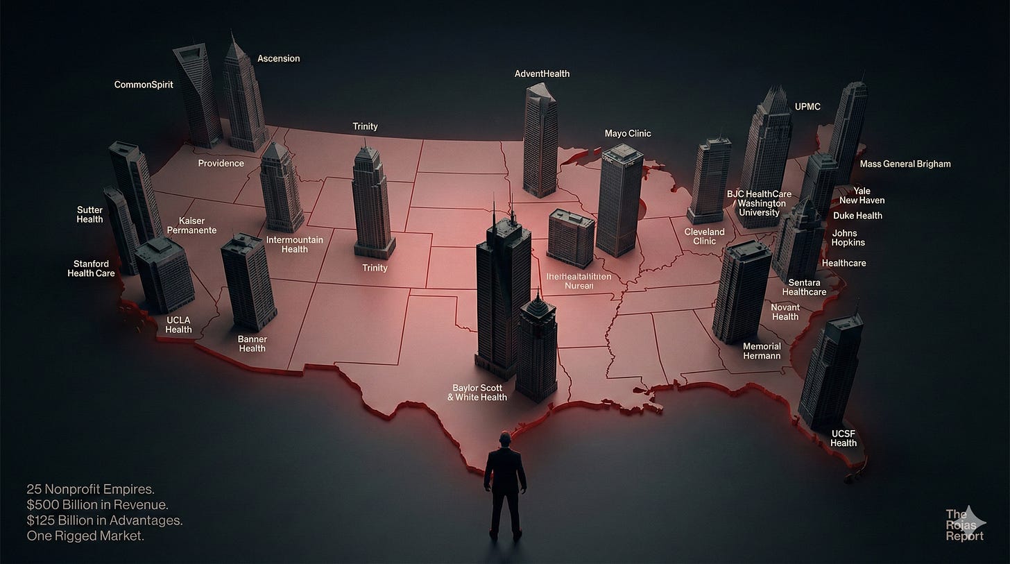 Medical Capture by Nonprofit Health Systems — 25 Most Powerful Nonprofit Health Systems in America.