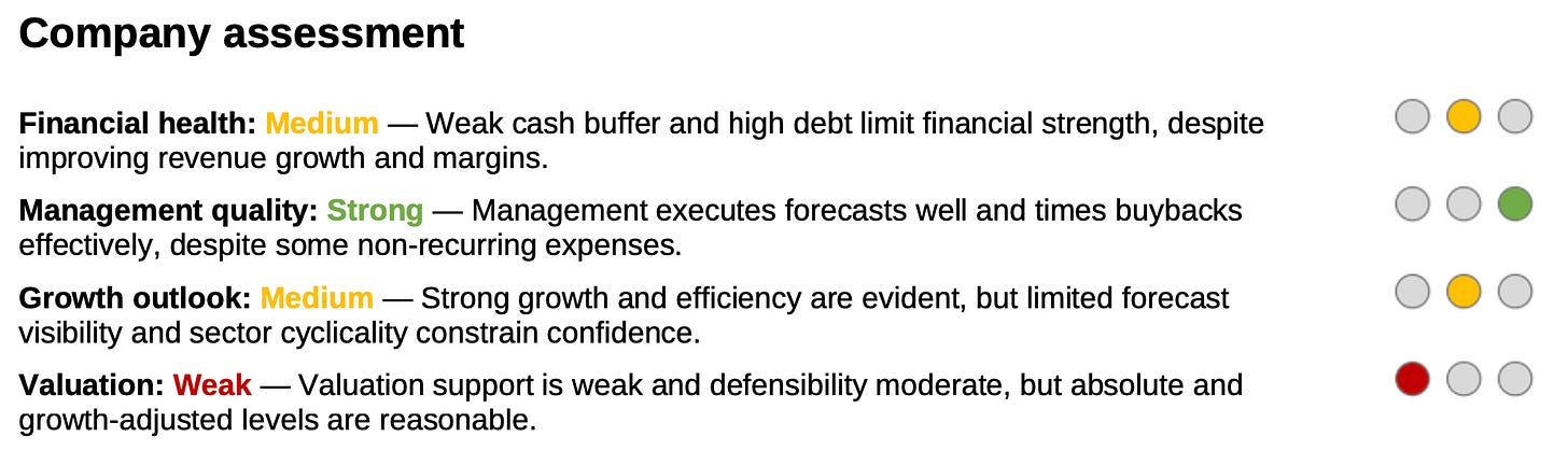 Carnival company assessment analysing financial health, management quality, growth outlook and valuation.