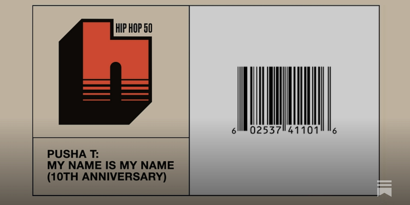 Retrospective Review: My Name Is My Name by Pusha T