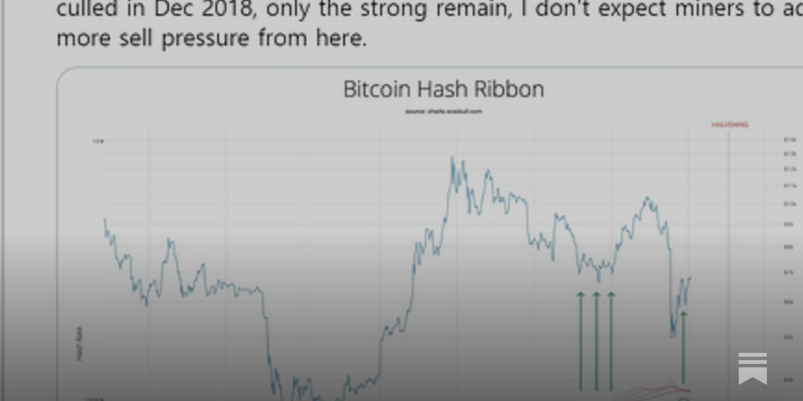 Difficulty Ribbon 지표로 BTC 매수 타이밍 잡기 (강유빈)