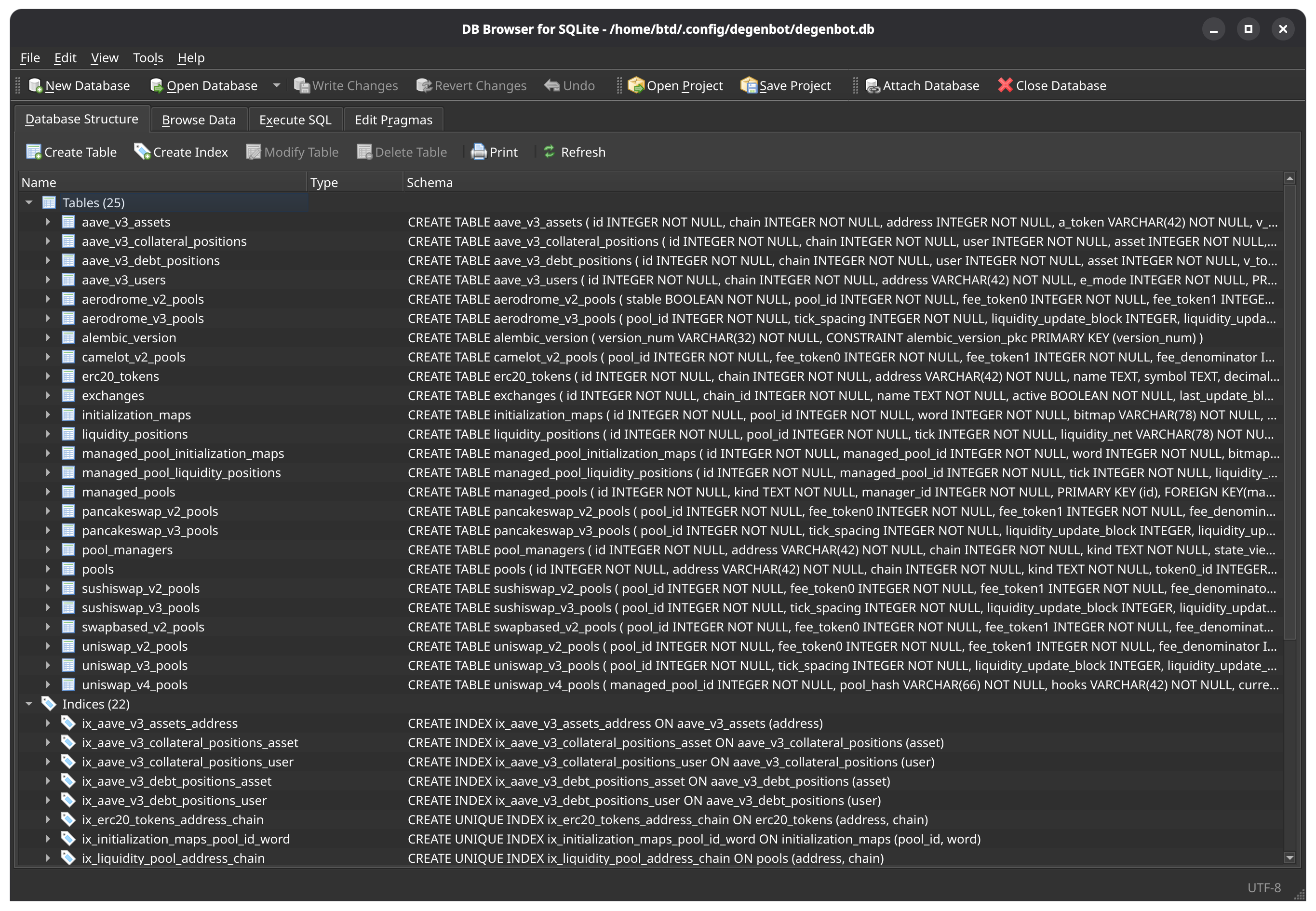 Aave — Part VI - by BowTiedDevil - Degen Code