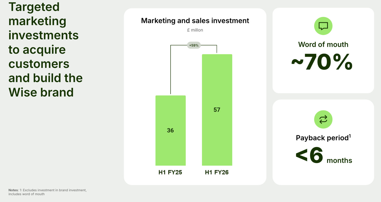 Gráfico, Gráfico en cascada
El contenido generado por IA puede ser incorrecto. Gráfico, Gráfico en cascada
El contenido generado por IA puede ser incorrecto.
