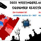 Issue #76: Halloween 2022 Article - The Westmoreland County, PA Coroner Race