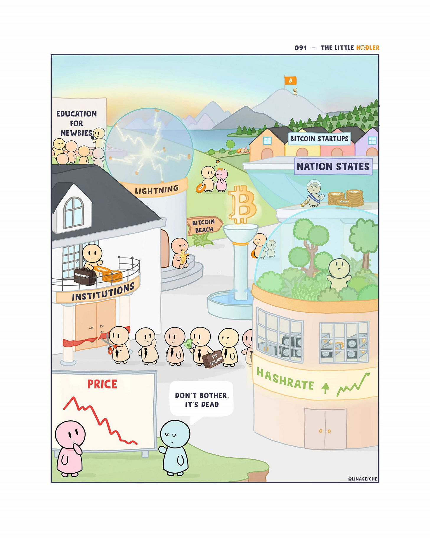 Gallery - The Little HODLer