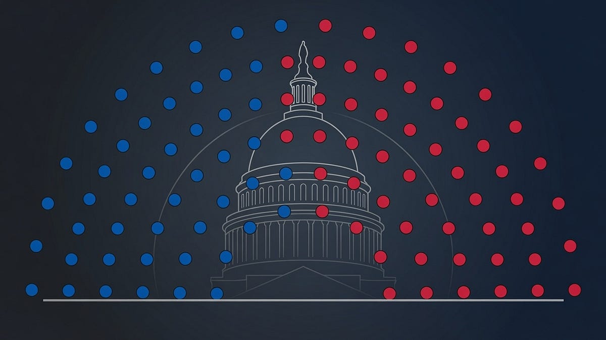 🏛📊 Decision Desk HQ's 2026 Forecast: The Senate Seats That Will Matter Most