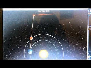 Heliocentric Retrograde Motion Explained Animation