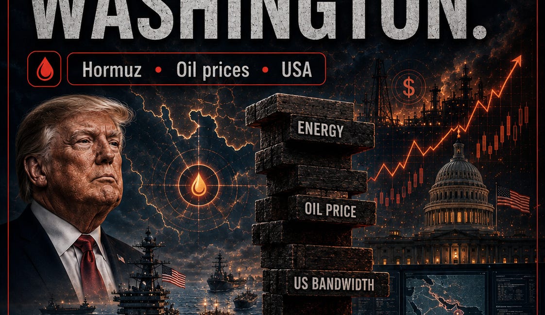 PSR Weekend Knot — Excerpt 1/4 | Hormuz Binds Washington