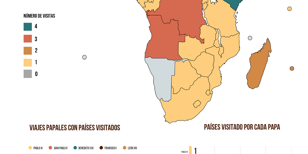 Mapa de todas las visitas de Papas a África desde 1969 hasta la actualidad