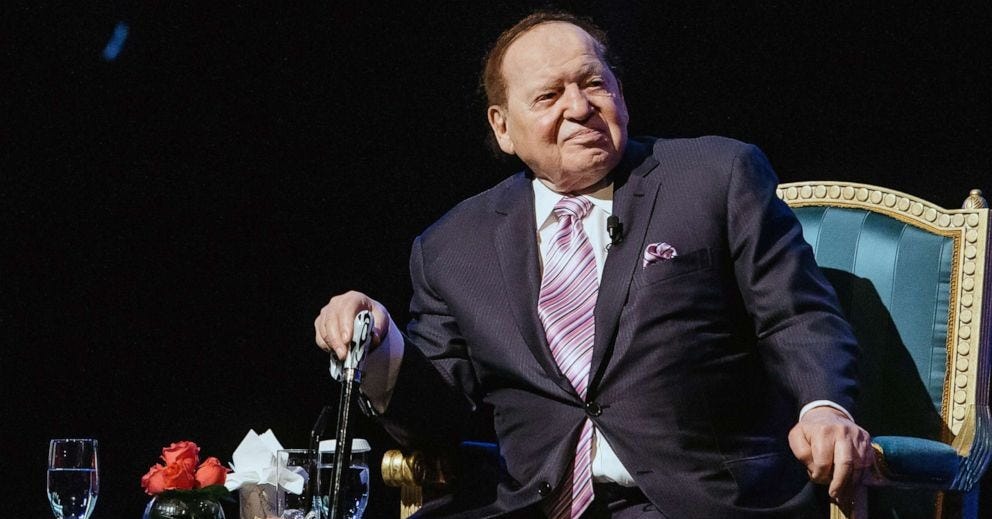 Just 12 megadonors accounted for 7.5% of political giving over past decade,  says report - ABC News