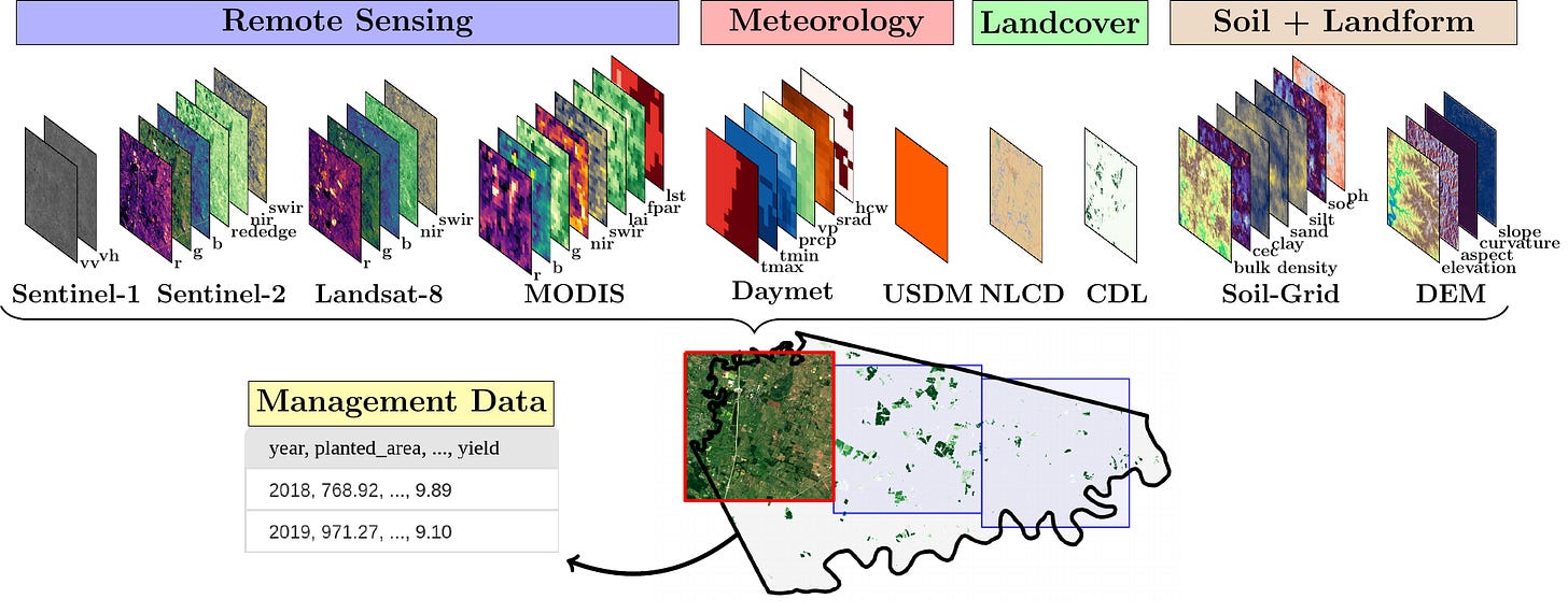 data_vis.png data_vis.png