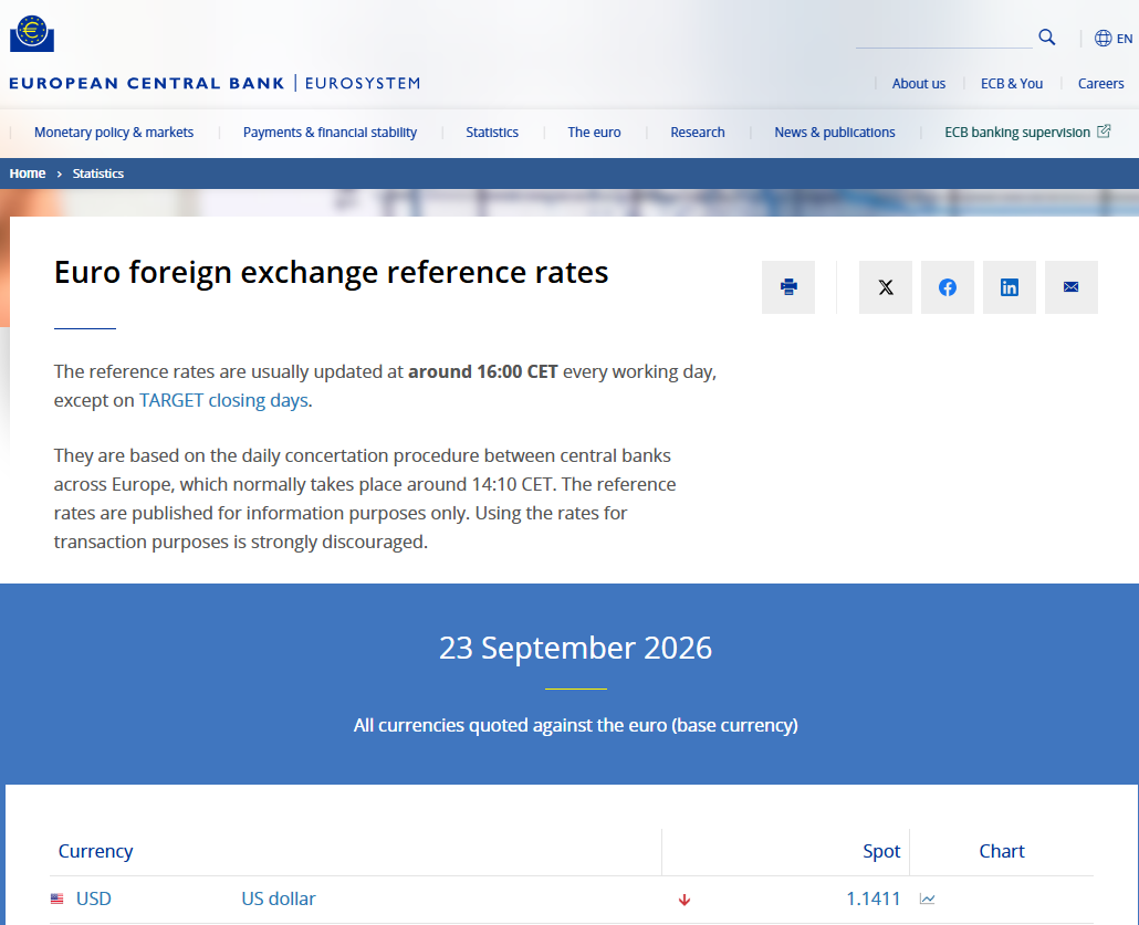 EUR vs reference exchanges' daily rates by Federico Trotta EUR vs reference exchanges' daily rates by Federico Trotta