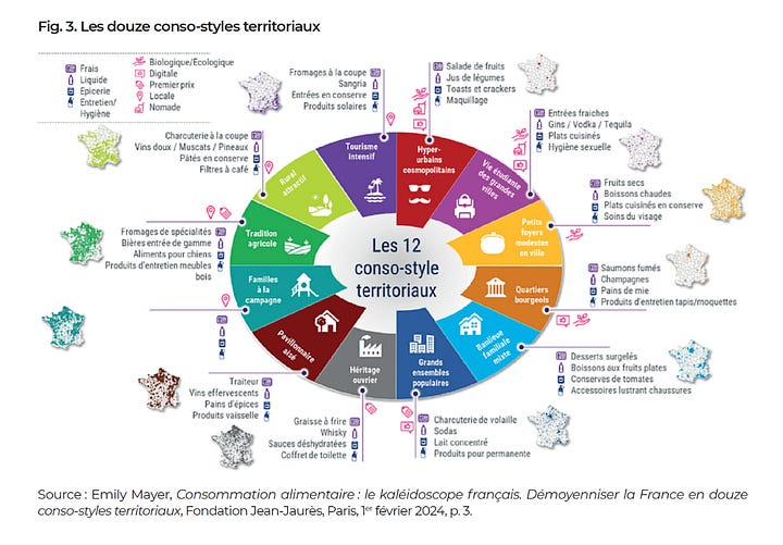 Ancrage local des entreprises