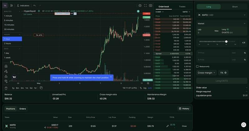 r/SolanaLeveling - Defi App Crypto Trading Platform: Referral Code, Features, Benefits