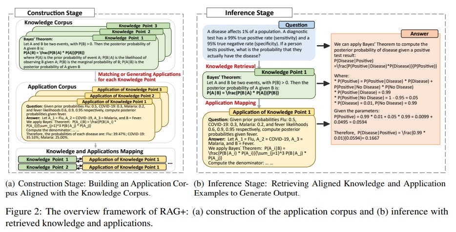 Article content Article content